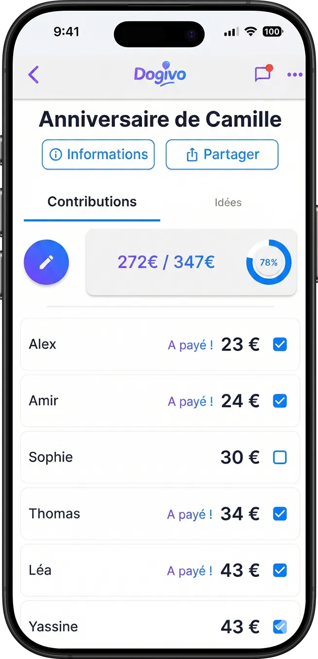 Suivi des contributions en temps réel — collecte cadeau de groupe Dogivo